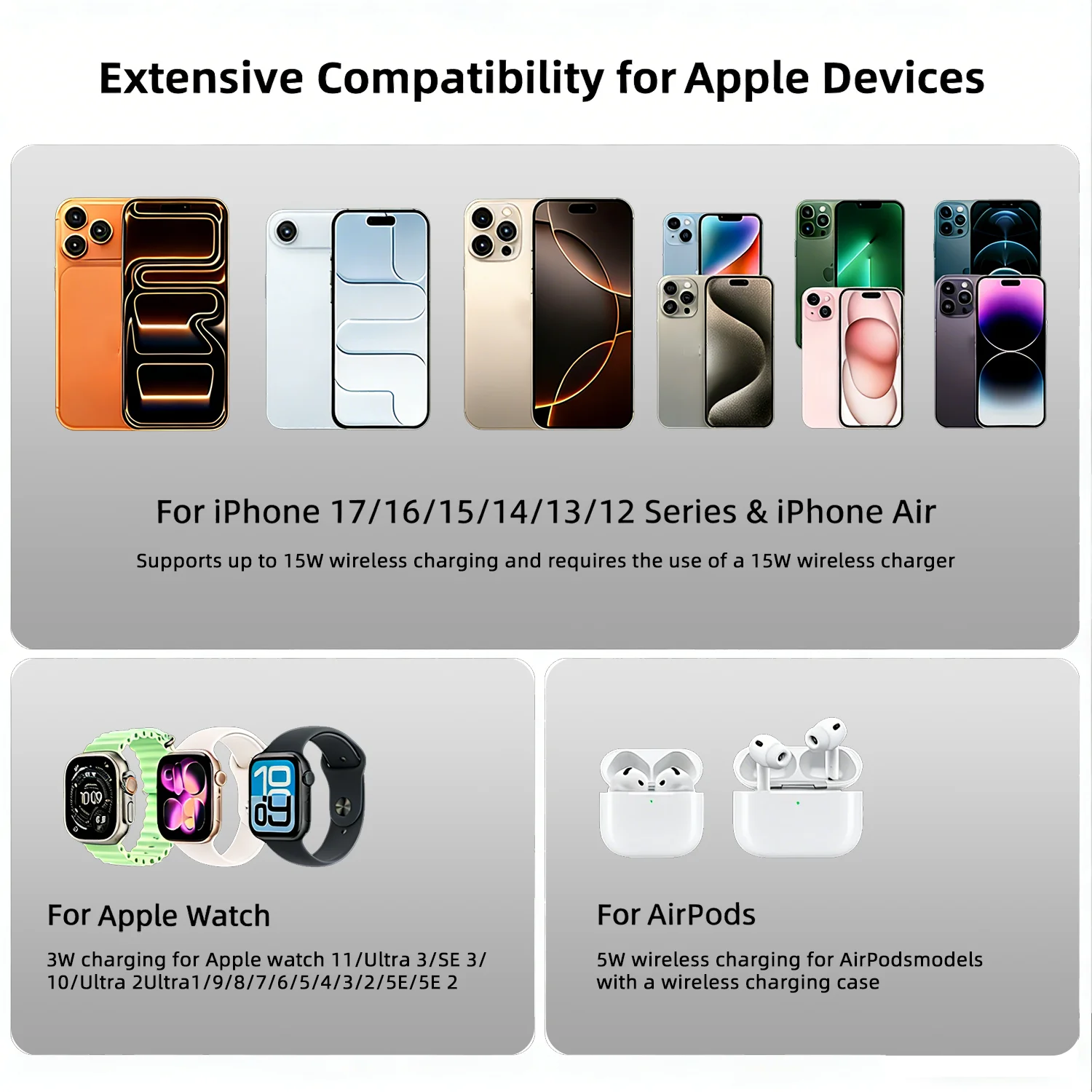 Zorivo™️ MagDock Pro Premium Apple Lifestyle